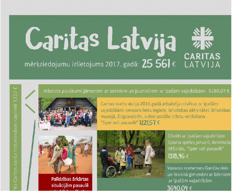 “Caritas Latvija” darbība 2017.gadā