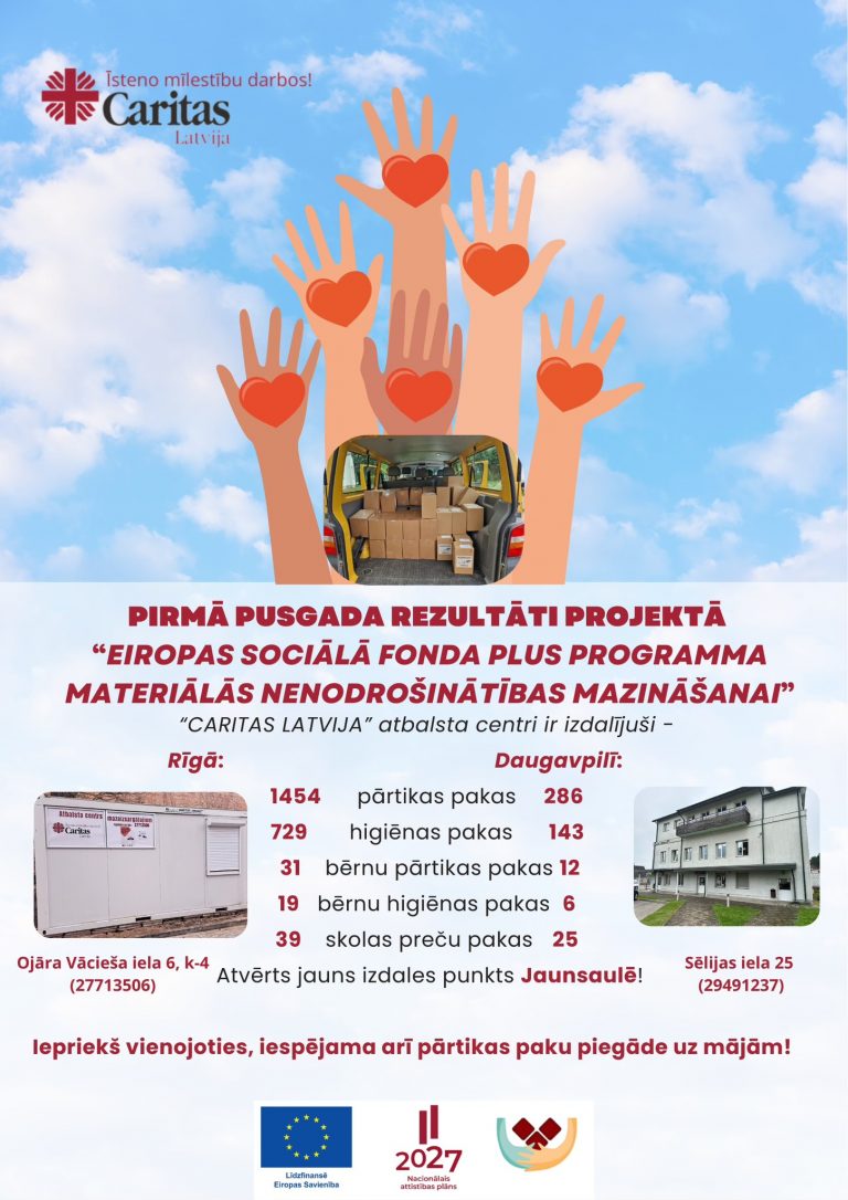 Pirmā pusgada rezultāti projektā materiālās nenodrošinātības mazināšanai!